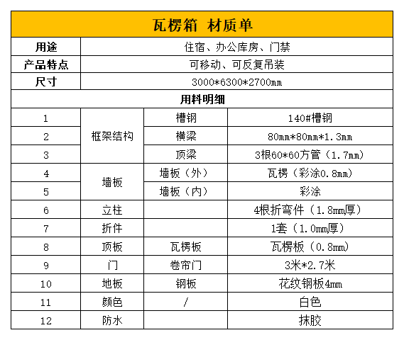 瓦楞箱 材质单