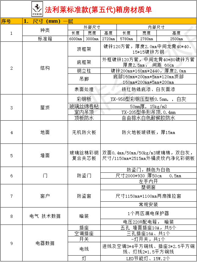 五代箱房 材质单